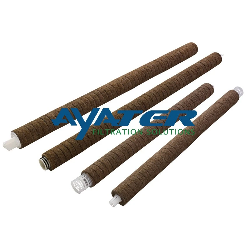 Resin Bonded Cartridge factory